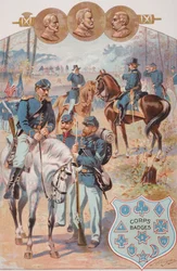 Føderale uniformer under den amerikanske borgerkrig (1861-65)